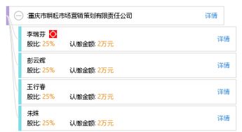 重慶市耕耘市場營銷策劃有限責任公司 專業策劃，驅動市場增長